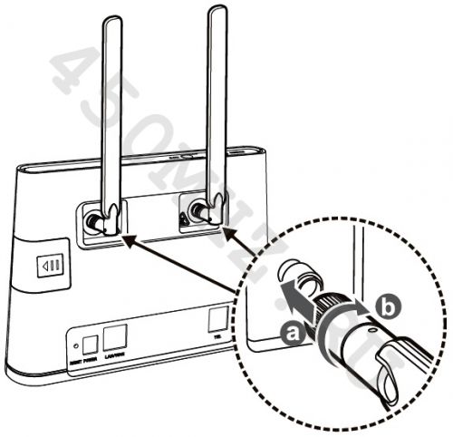 huawei_B315_antenna_WM