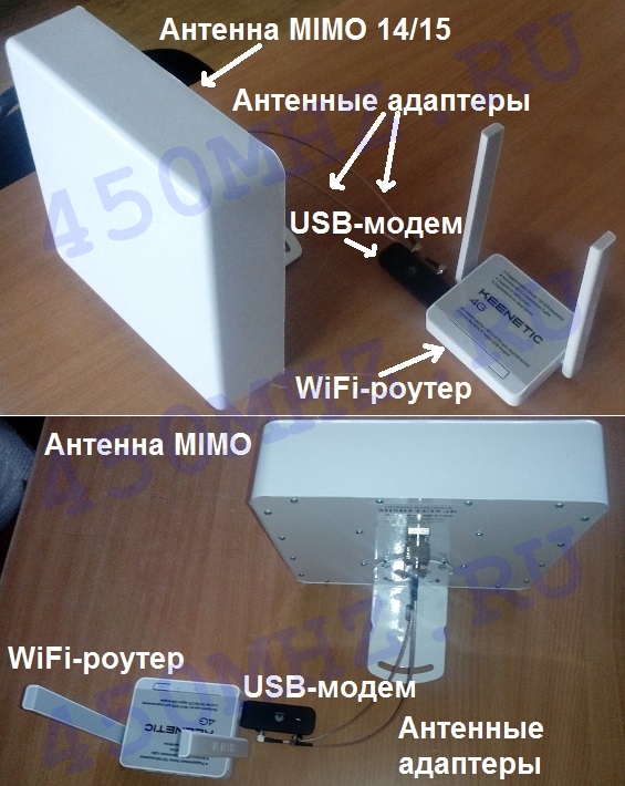 Wi-Fi-антенна из подручных материалов